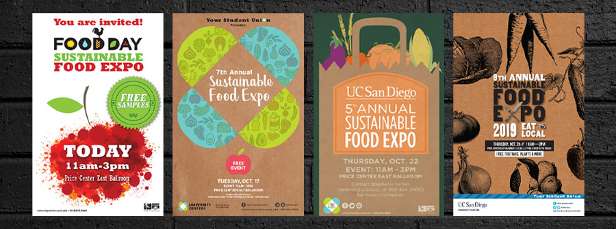 Food Expo posters throughout the years